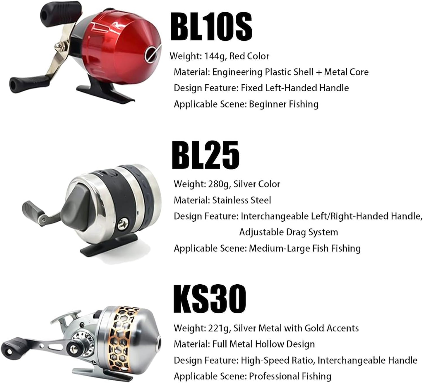 Compact Catapult Fishing Rod™