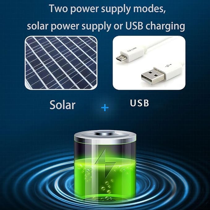 **Ultimate Comfort Sun Hat™**