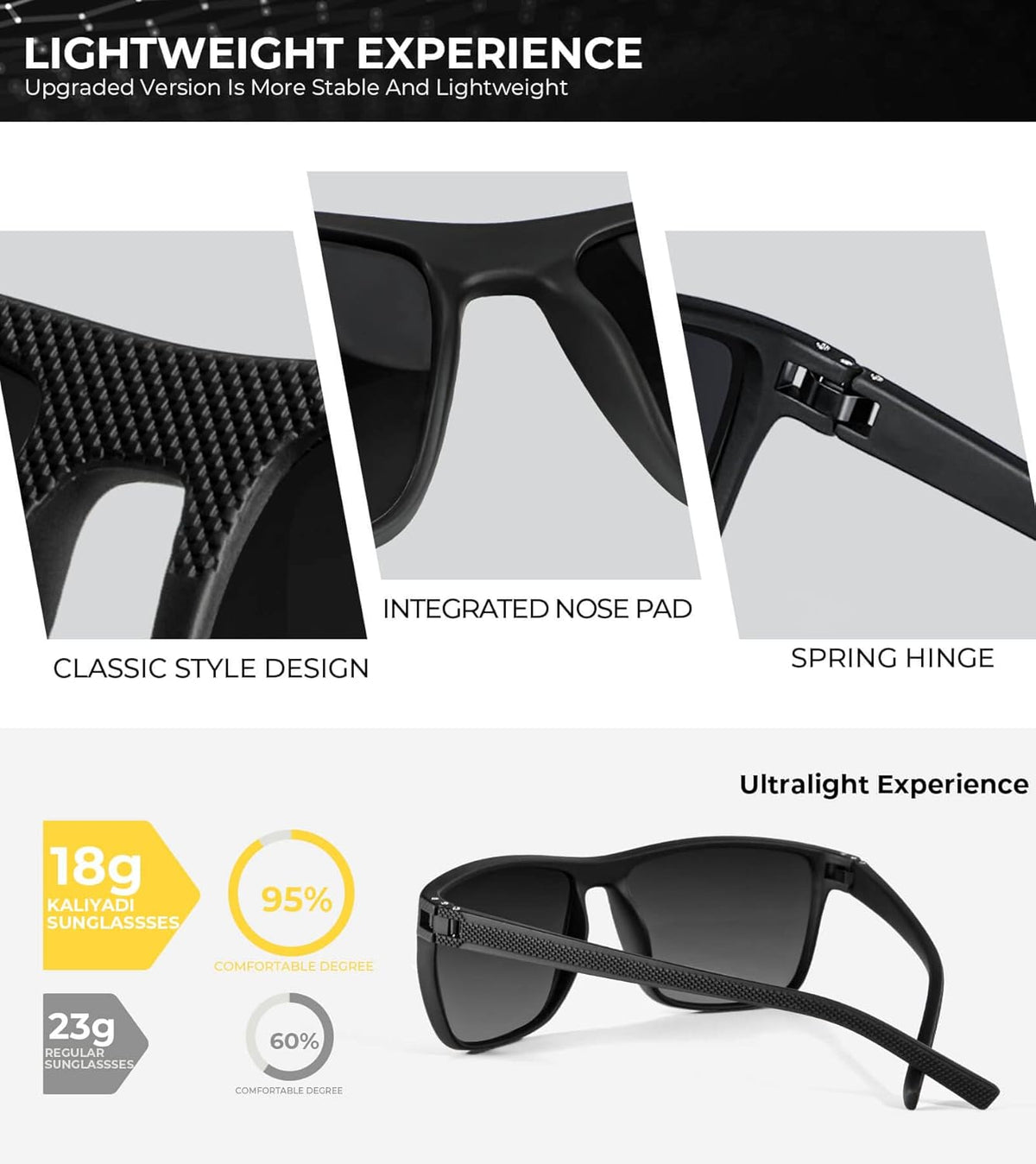 Premium Polarized Sunglasses for Men™