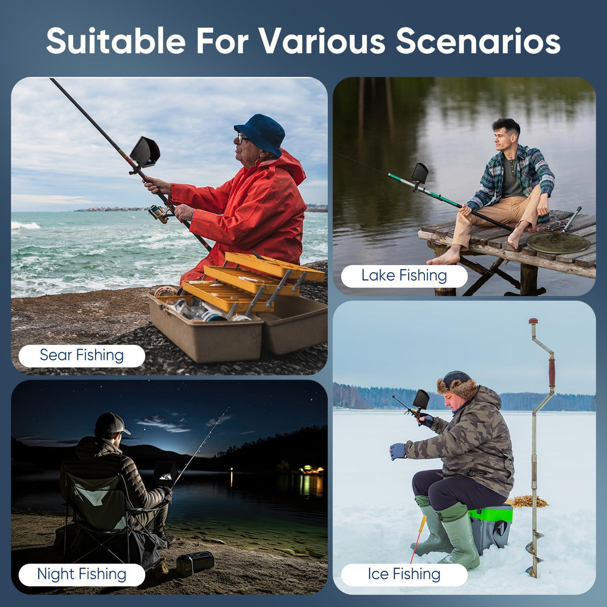 Ultimate Underwater Fishing Camera™