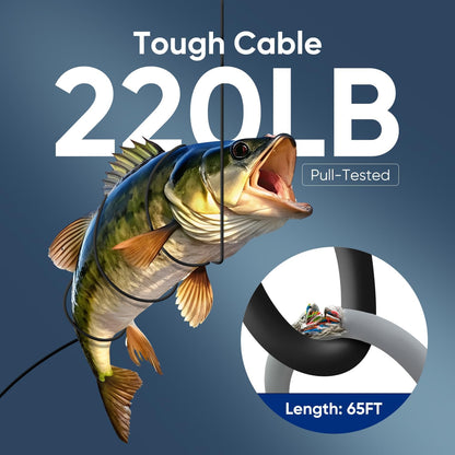 Ultimate Underwater Fishing Camera™